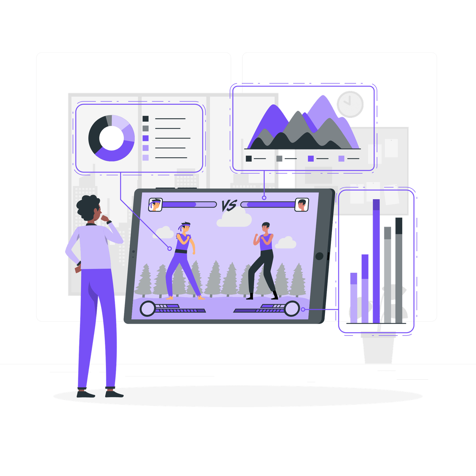 Social Media Profil Analyse